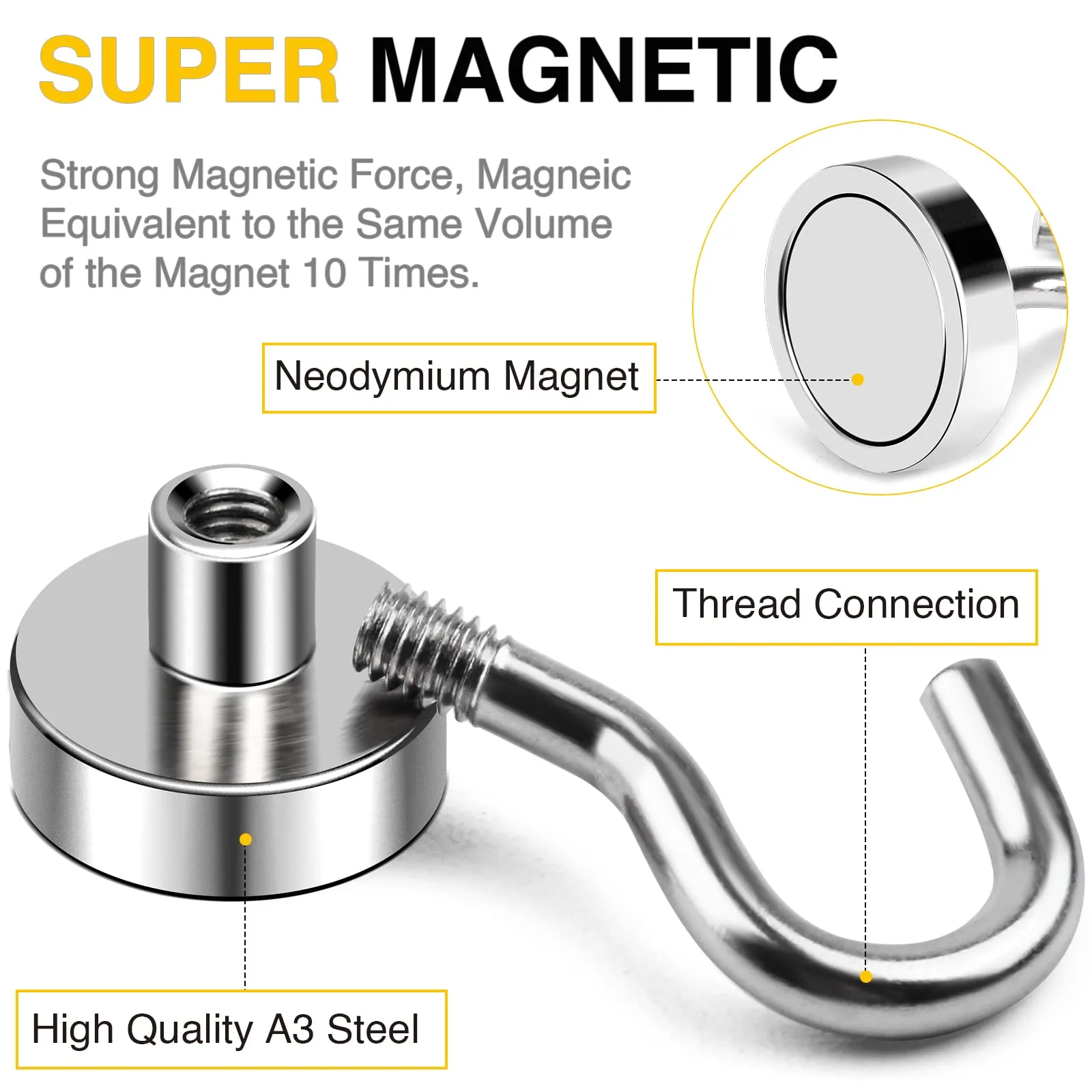 Magnetic Hooks, Strong Neodymium Magnet Hook for Home, Kitchen, Workplace, Office and Garage, Pack of 28